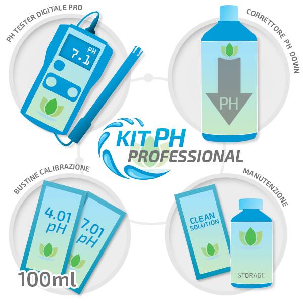 Kit pH - PROFESSIONAL