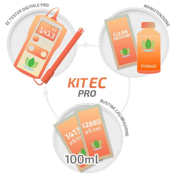 Kit Misurazione EC - Pro