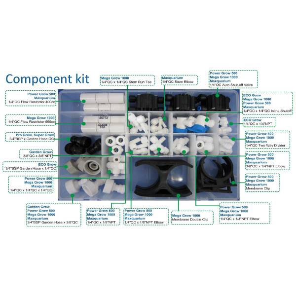 GrowMax Water - Component Kit